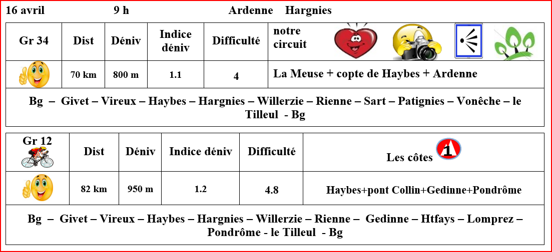 16 avril roadbook