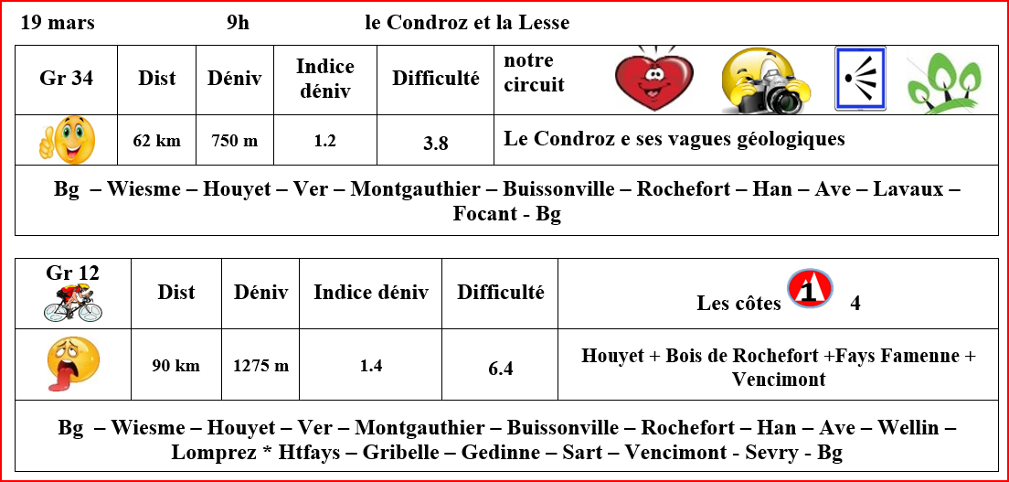 Rlb 19 mars roadbook