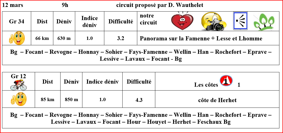 Roadbook 12 mars