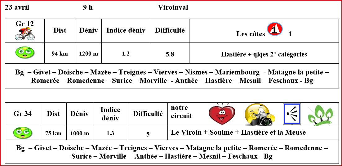 Roadbook 23 avril