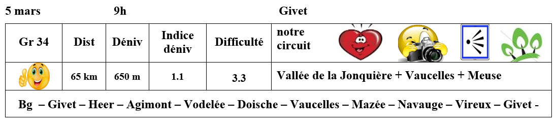 Roadbook 5 mars gr 35