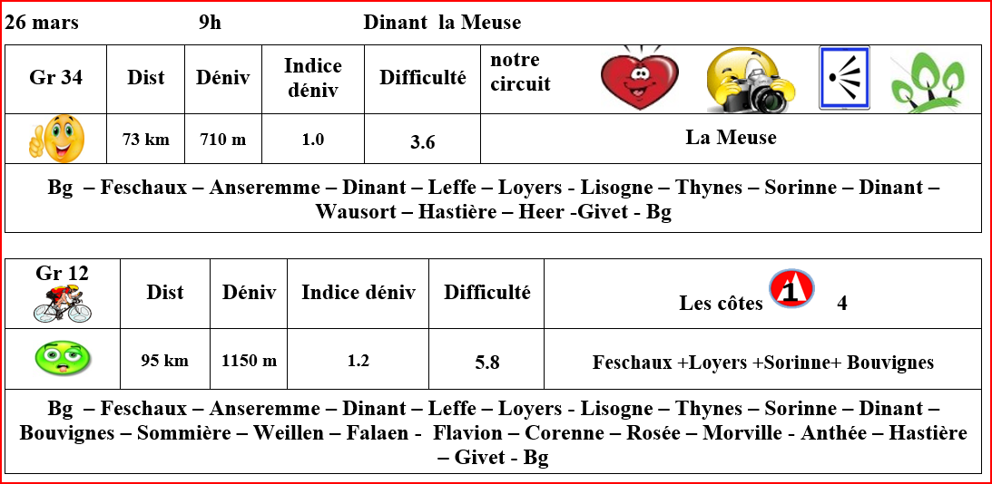 Roadbook rlb 26 mars